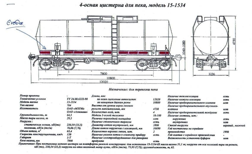 тэны для цистерн тэны для цистерн